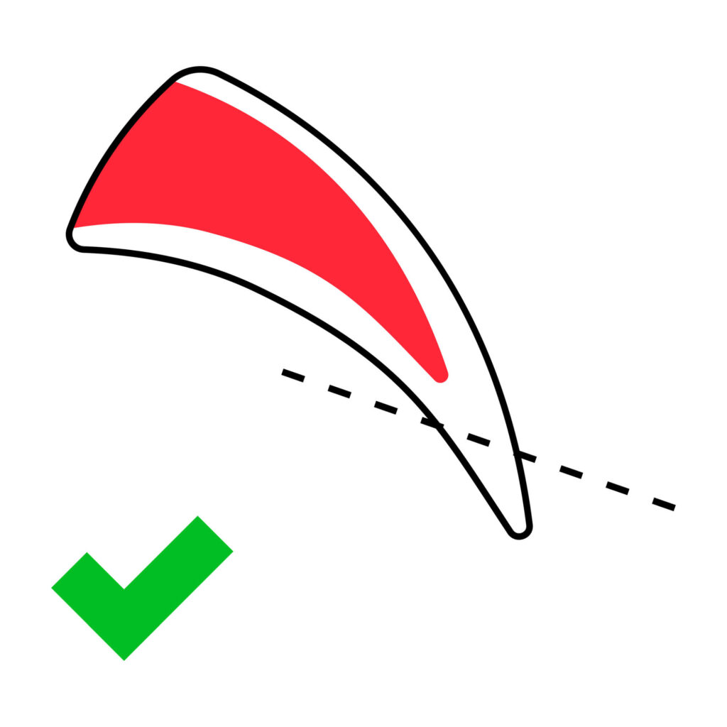 a drawing of a dog nail with a dotted line where it should be cut and a green check mark